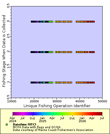 [The graph you specified. Please be patient.]