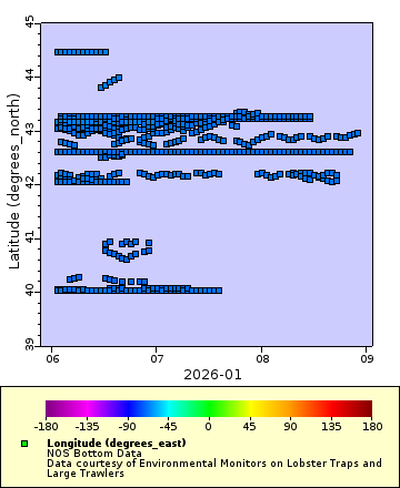 [The graph you specified. Please be patient.]