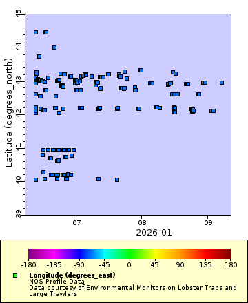[The graph you specified. Please be patient.]